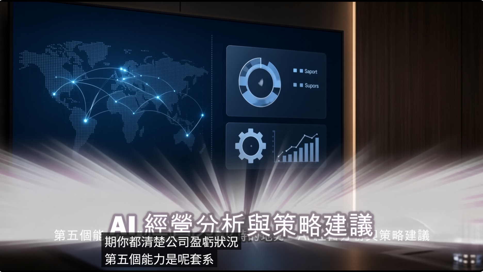 AI 經營分析及策略建議